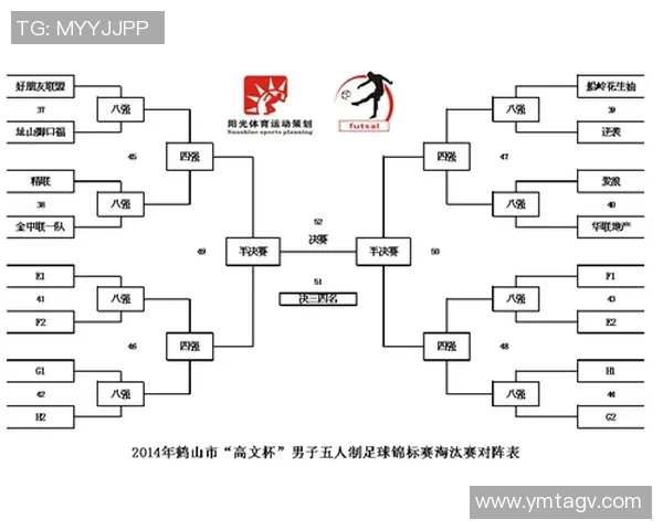 五人制足球赛的基本规则与比赛流程详解